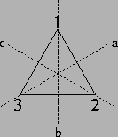 \psfig{file=triangle2.ps,angle=270,width=3cm}