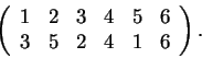 \begin{displaymath}\left( \begin{array}{cccccc}
1& 2& 3& 4& 5& 6 \\
3& 5& 2& 4& 1& 6 \\
\end{array} \right).\end{displaymath}