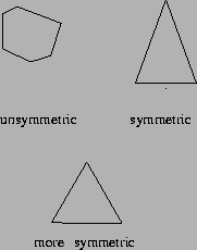 \psfig{file=obj.ps,angle=270,width=4cm}