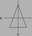 \psfig{file=aut1.ps,angle=270,width=3cm}