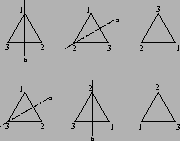 \psfig{file=triangle3.ps,angle=270,width=4cm}