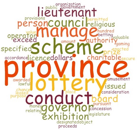 Word-cloud of section 207(1) a to d of Canada's Crimnal Code